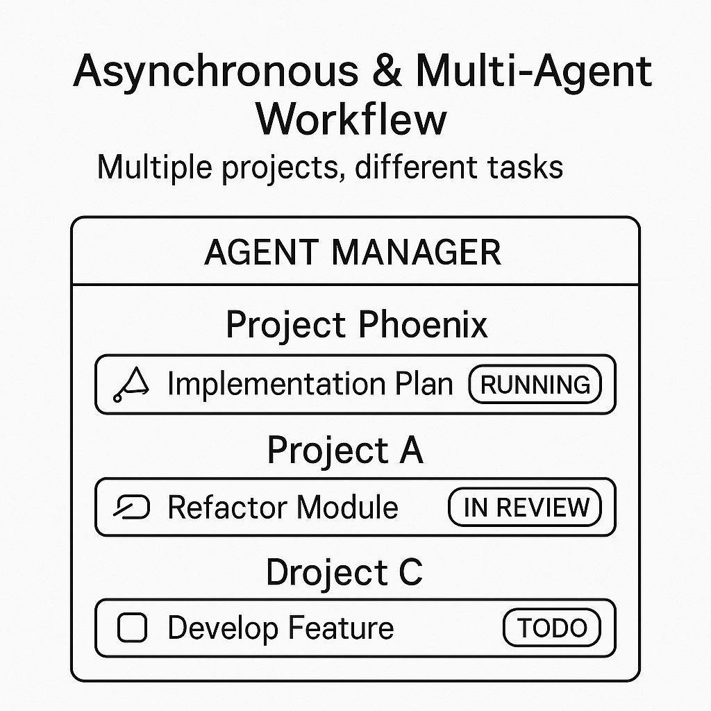 MULTI_AGENT