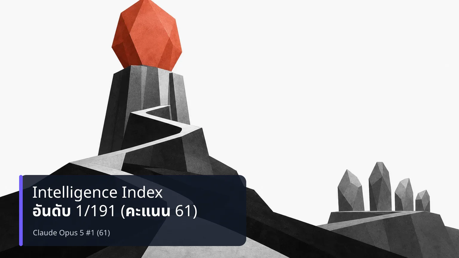 Claude Opus 5: โมเดล AI อันดับ 1 ของโลกที่เพิ่งเปิดตัว